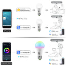 RGBWW Smart Multicolor Bulb – Wi-Fi + App + Voice Control
