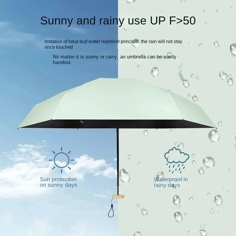 Mini Sun Umbrella Pocket Rain Umbrella Vinyl Folding UV Ultraviolet Protection Sun Shade Pocket Parasol Capsule