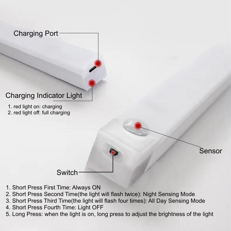 Rechargeable LED Motion Sensor Night Light Under Cabinet Cordless Lamp for Kitchen Wardrobe Bedside Induction Strip Bar Light