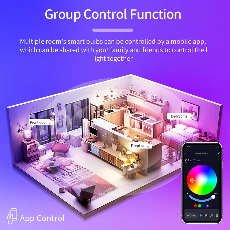 220V Tuya Smart Led Light Bulb E27 9W Bluetooth RF Remote Group Control Smart Life RGB Spotlight Table Floor Lamp Chandelier